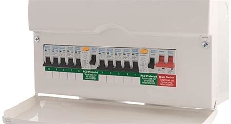 metal fuse box|consumer box fuses.